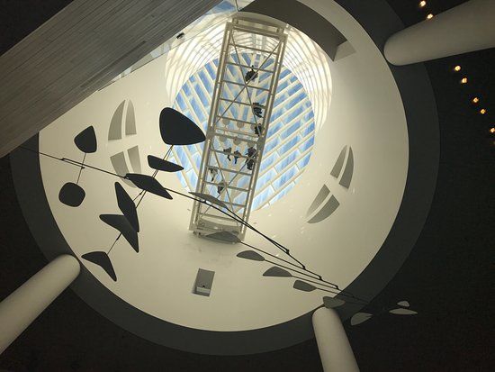 San Franciscon modernin taiteen museo