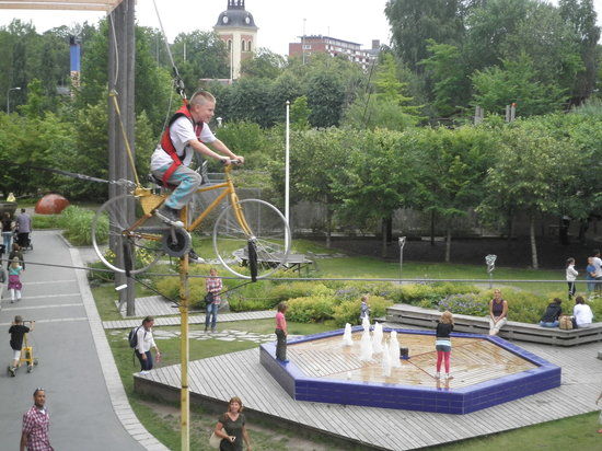 Tom Tits Experiment -tiedekeskus